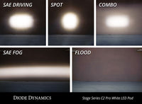 Stage Series C2 2 Inch LED Pod Sport White Fog Standard WBL Pair Diode Dynamics
