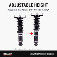 Air Lift Performance 20-24 Toyota GR Supra / 19-24 BMW Z4 (G29) Coilover Kit
