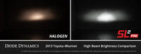 2015-2019 Hyundai Sonata LED Bulbs (pair) with AntiFlicker Modules