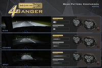 Morimoto 4Banger Fog Brackets: Type Raptor Triple (10-14 / Set)