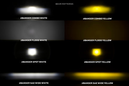 Morimoto 2Banger NCS LED Pods (SAE Wide / Yellow / Set)
