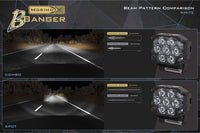 Morimoto BigBanger Ditch Light Kit: 19+ Ram HD (HXB Yellow Spot Beam)