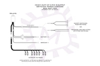Morimoto Switched Power Harness: 2 or 4Banger Bar (6-8 Pods / Each)