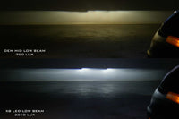 XB LED Headlights: Porsche 997 (Xenon and Halogen Cars / Set)