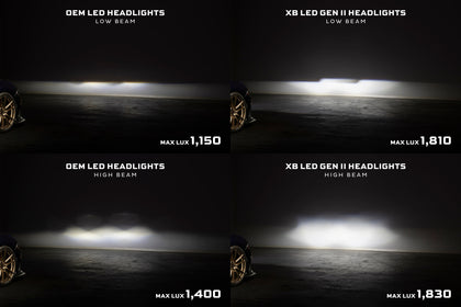 XB LED Headlights: 18-23 Ford Mustang (Gen II / Set)