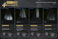 Morimoto 4Banger Ditch Light Kit: Wrangler JL (NCS White Flood Beam)
