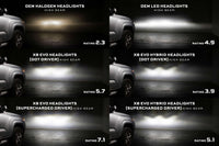 Supercharged Drivers: LF2-530 Series (Set)