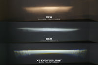 XB Evo+ Fog Lights: Type T (White + Yellow / Set)
