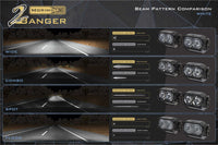 Morimoto 2Banger Ditch Light Kit: 20-24 Silverado HD (NCS White Spot Beam)