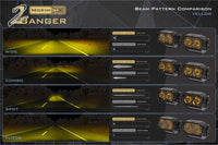Morimoto 2Banger Ditch Light Kit: 20-24 Silverado HD (NCS White Spot Beam)