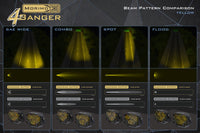 Morimoto 4Banger Ditch Light Kit: 21-26 Bronco Sport (HXB Yellow Combo Beam)