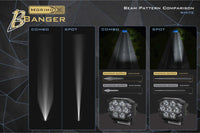 Morimoto BigBanger Ditch Light Kit: 15-20 Tahoe/Suburban (HXB Yellow Spot Beam)