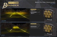 Morimoto BigBanger Ditch Light Kit: 2020+ Sierra HD (HXB White Spot Beam)