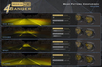Morimoto 4Banger Drift Light Kit: 15-17 Ford Mustang (HXB Yellow Spot Beam)