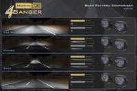 Morimoto 4Banger Ditch Light Kit: 08-23 Dodge Challenger (HXB Yellow Combo Beam)