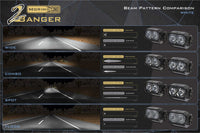 Morimoto 2Banger Ditch Light Kit: 15+ Colorado (NCS White Flood Beam)