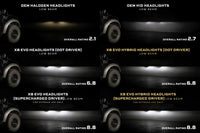 XB Evo Hybrid Headlights: Ford F-150 (09-14 / Set)
