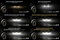 XB Evo Hybrid Headlights: Ford F-150 (09-14 / Set)