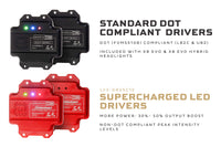 Supercharged Drivers: LF2-506 Series (Set)