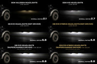 Supercharged Drivers: LF2-506 Series (Set)