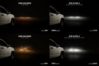 5202: GTR Lighting Ultra 3 (Pair)