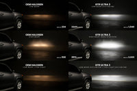 9005/9145/H10: GTR Lighting Ultra 3 (Pair)