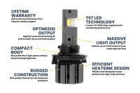 H13/9008: GTR Lighting Ultra 3 (Hi/Lo / Pair)