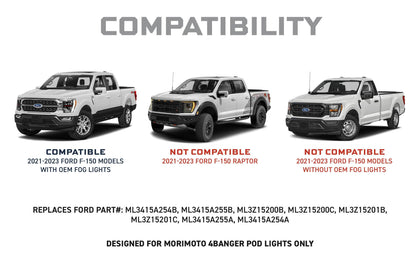 21-23 F-150 OE Halogen 4Banger Fog Light Kit: HXB White
