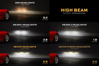 XB Evo Headlights: 05-13 Corvette C6 (Set)