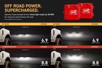 XB Evo Hybrid Headlights: 17-19 Super Duty (Set)