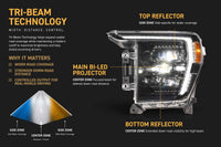 XB Evo Hybrid Headlights: 21-23 Ford F-150 / Raptor (Set) - 2021-2023 Ford F-150 with LED Headlights