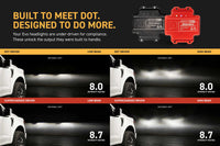 Supercharged Drivers: LF2-498 Series (Set) - 2021-2023 Ford F-150 with Halogen Headlights