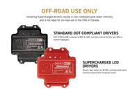 Supercharged Drivers: LF2-498 Series (Set) - 2021-2023 Ford F-150 with Halogen Headlights