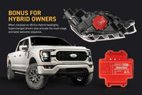 Supercharged Drivers: LF2-498 Series (Set) - 2021-2023 Ford Raptor