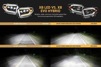 14-21 Toyota Tundra XB EVO Hybrid LED Headlights