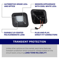 2011-2018 Ram 2500 License Plate Light