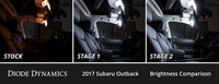 Interior LED Kit For 2015-2019 Subaru Outback Cool White Stage 2