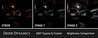 Interior LED Kit For 2007-2014 Toyota Fj Cruiser Cool White Stage 1