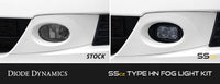 2008-2010 Honda Odyssey Light Bar Mounting Kit SSC2 Sport Type HN Kit ABL White SAE Fog