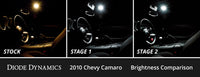 Interior LED Kit For 2010-2015 Chevrolet Camaro Cool White Stage 2
