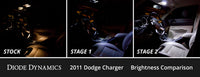 Interior LED Kit For 2015-2023 Dodge Charger Cool White Stage 2