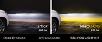 2010-2020 Toyota Sienna SS3 Sport Type CGX Kit ABL White SAE Fog