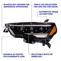 2014-2024 Toyota 4Runner Headlight