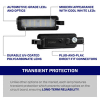 2017-2025 Jeep Compass License Plate Light