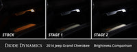 Interior LED Kit For 2011-2021 Jeep Grand Cherokee Cool White Stage 2