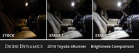 Interior LED Kit For 2010-2024 Toyota 4Runner Cool White Stage 2