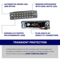 2014-2024 Toyota 4Runner LED License Plate Lights (pair)