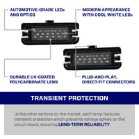 2015-2025 Ford Mustang LED License Plate Lights (pair)