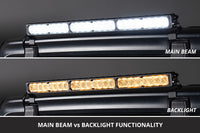 2018-2026 Jeep Wrangler Light Bar Kit LED Kit Pro White Flood ABL