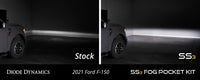 2021-2023 Ford F-150 LED Fog Pocket Kit Yellow Max